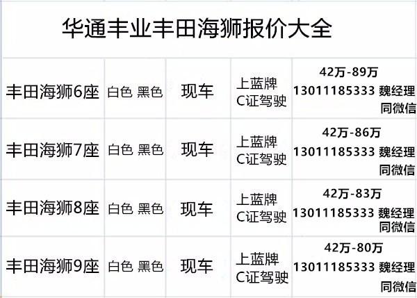 7座价格 25新款海狮参数配置表j9九游会入口首页进口丰田海狮(图6)