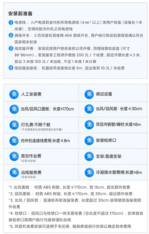 ro：15匹4999元、3匹6999元九游会J9小米发布米家